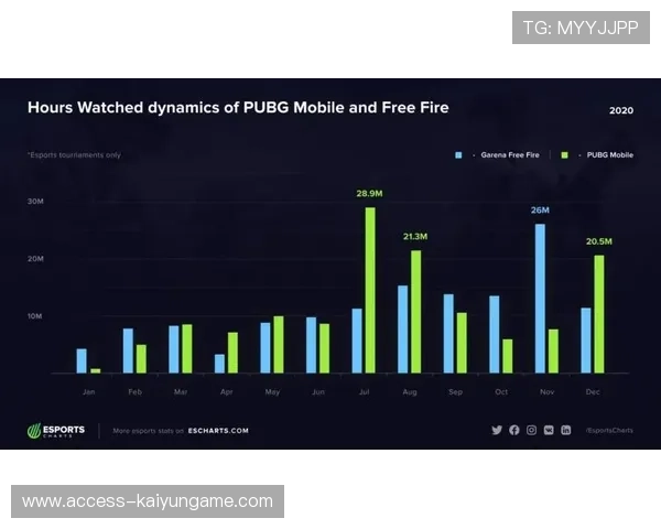电竞平台VIP制度是否形成内容分层壁垒，电竞vip会员