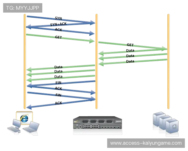 职业俱乐部的决策架构优化方案