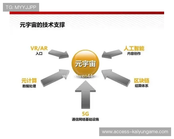 俱乐部粉丝商业化路径的风险与机遇，俱乐部的商业模式